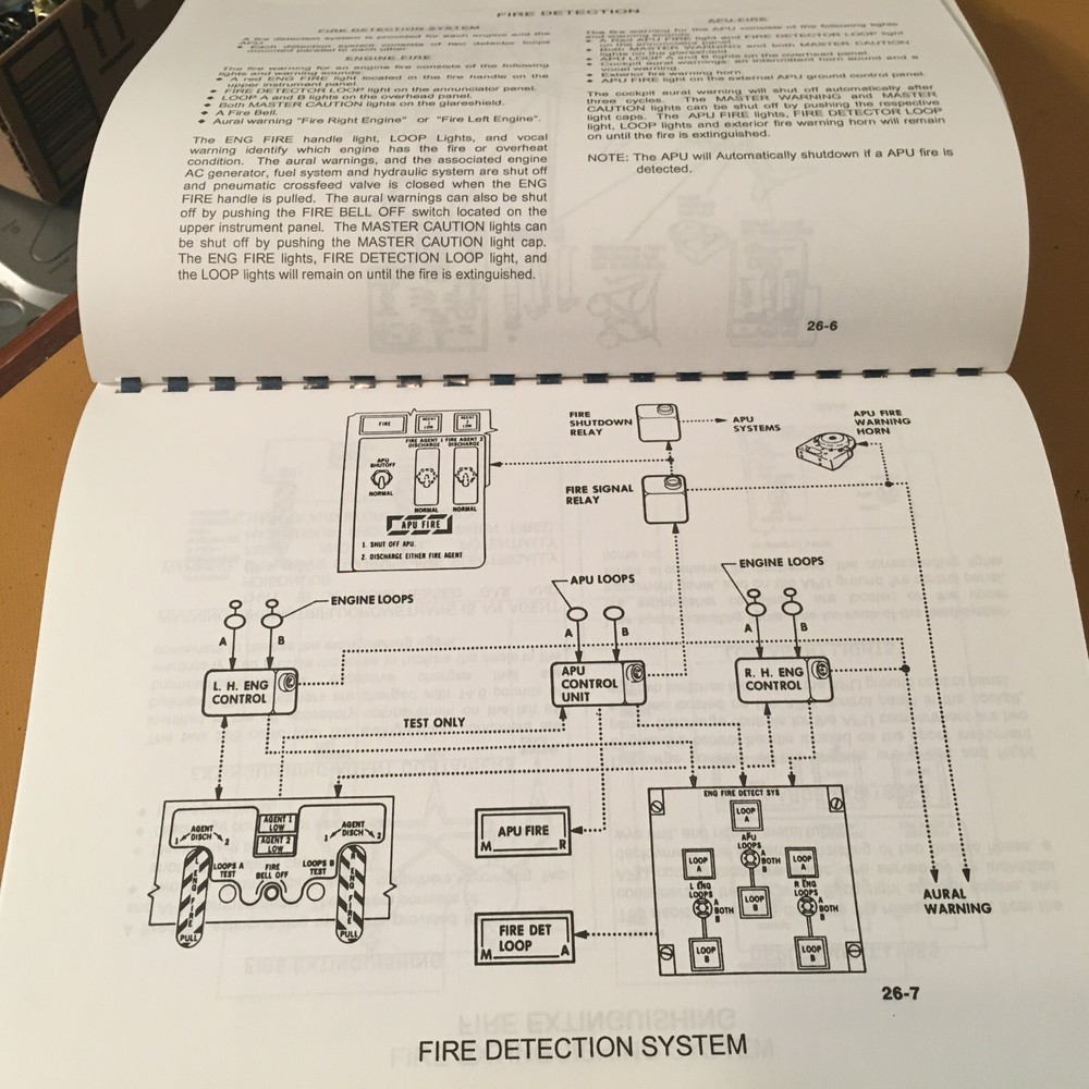 MD-80 Airframe, Powerplant & Electrical Maintenance Training Manual