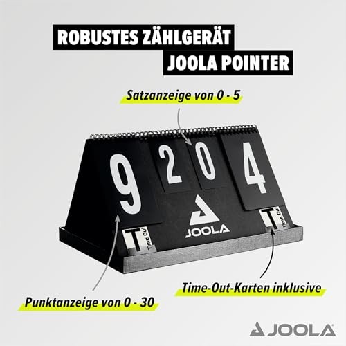 Scorer Pointer
