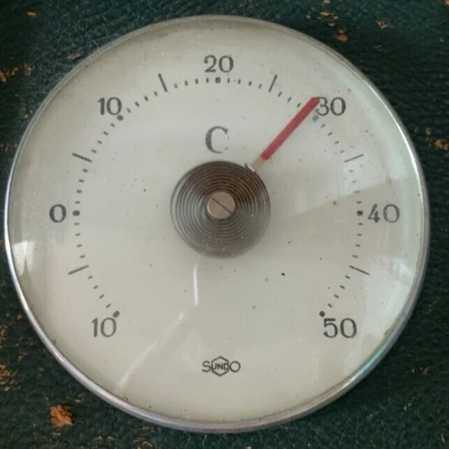SUNDO Vintage Folding Desk Thermometer