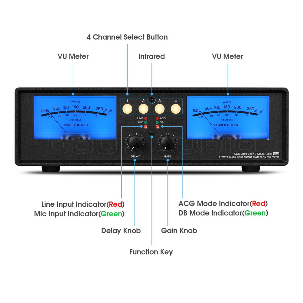 4-Way Analog VU Meter DB Panel Audio Switcher Sound Level Indicator Splitter Box