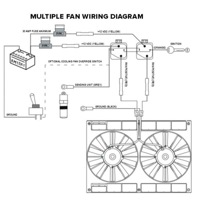 LowPro Puller/Pusher Electric Radiator Cooling Fan, 12 Inch