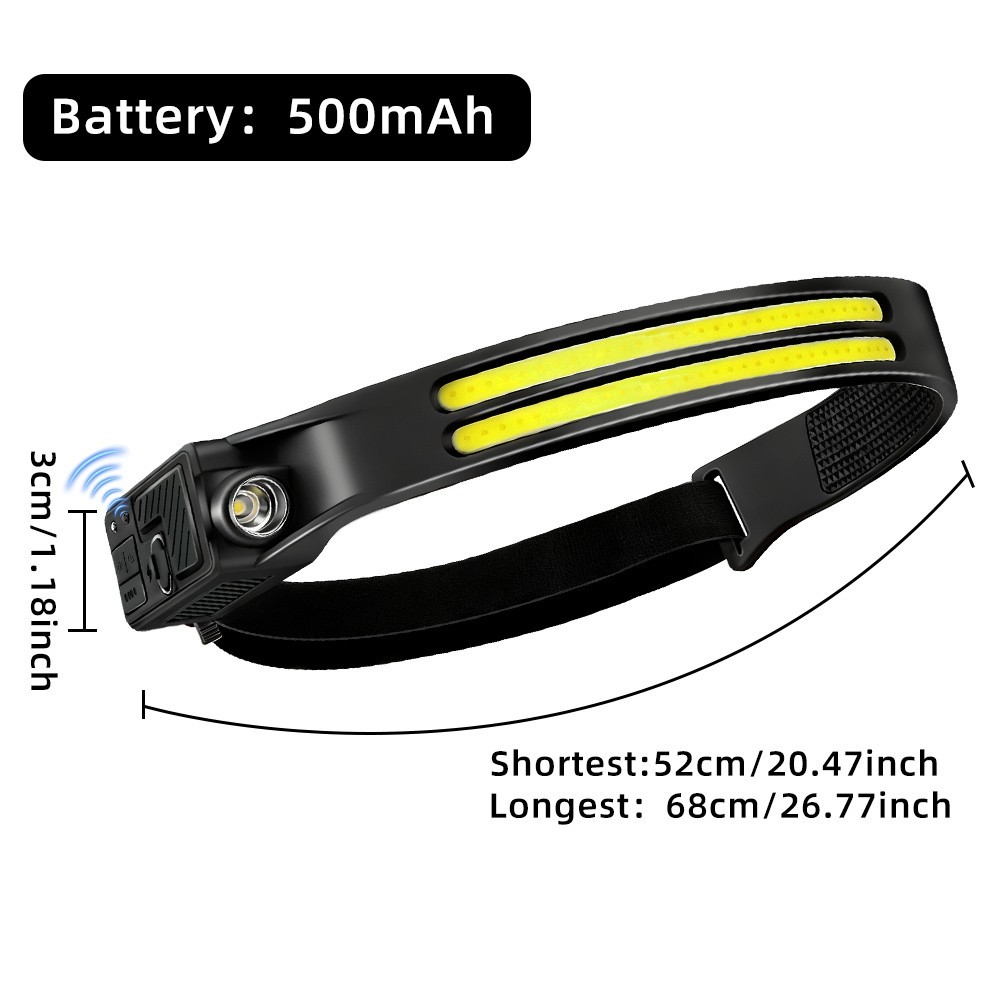 2Pcs LED Headlamp Rechargeable Head Lights for Forehead, Battery Level Indicator