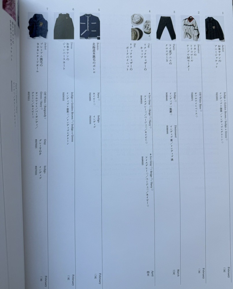 45RPM Catalog