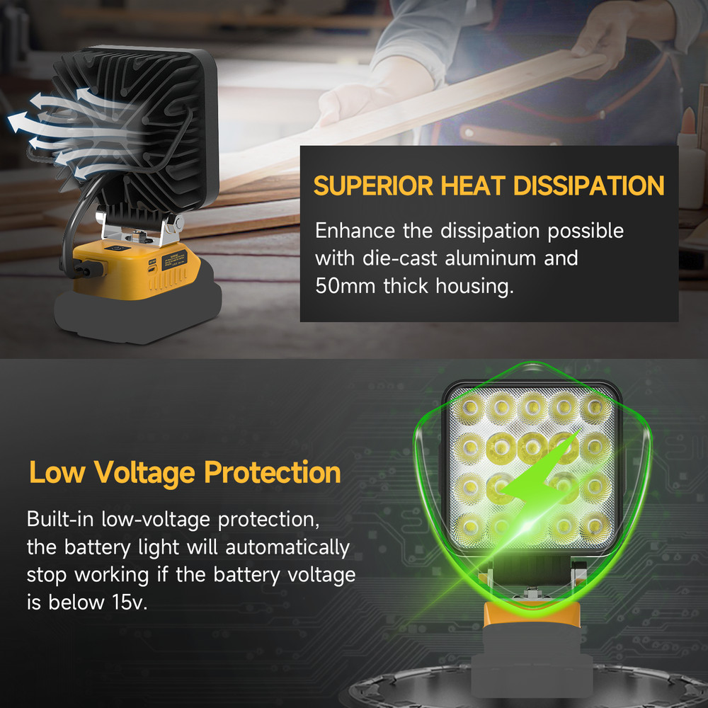 USB,Type-C,60W Work Light LED Compatible with Dewalt 20V Battery 6000LM