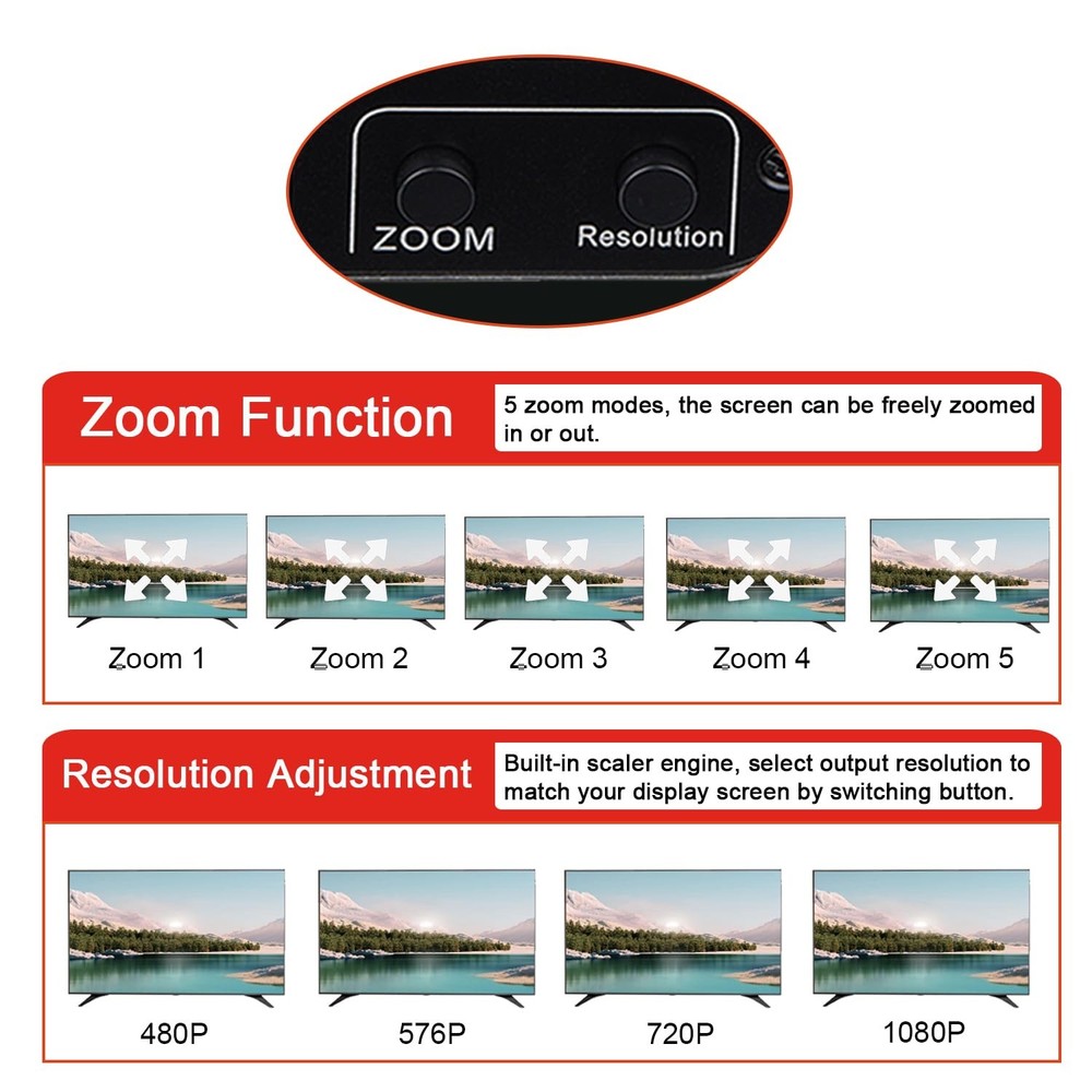 YPbPr to HDMI Converter with Scaler Function, Component Black