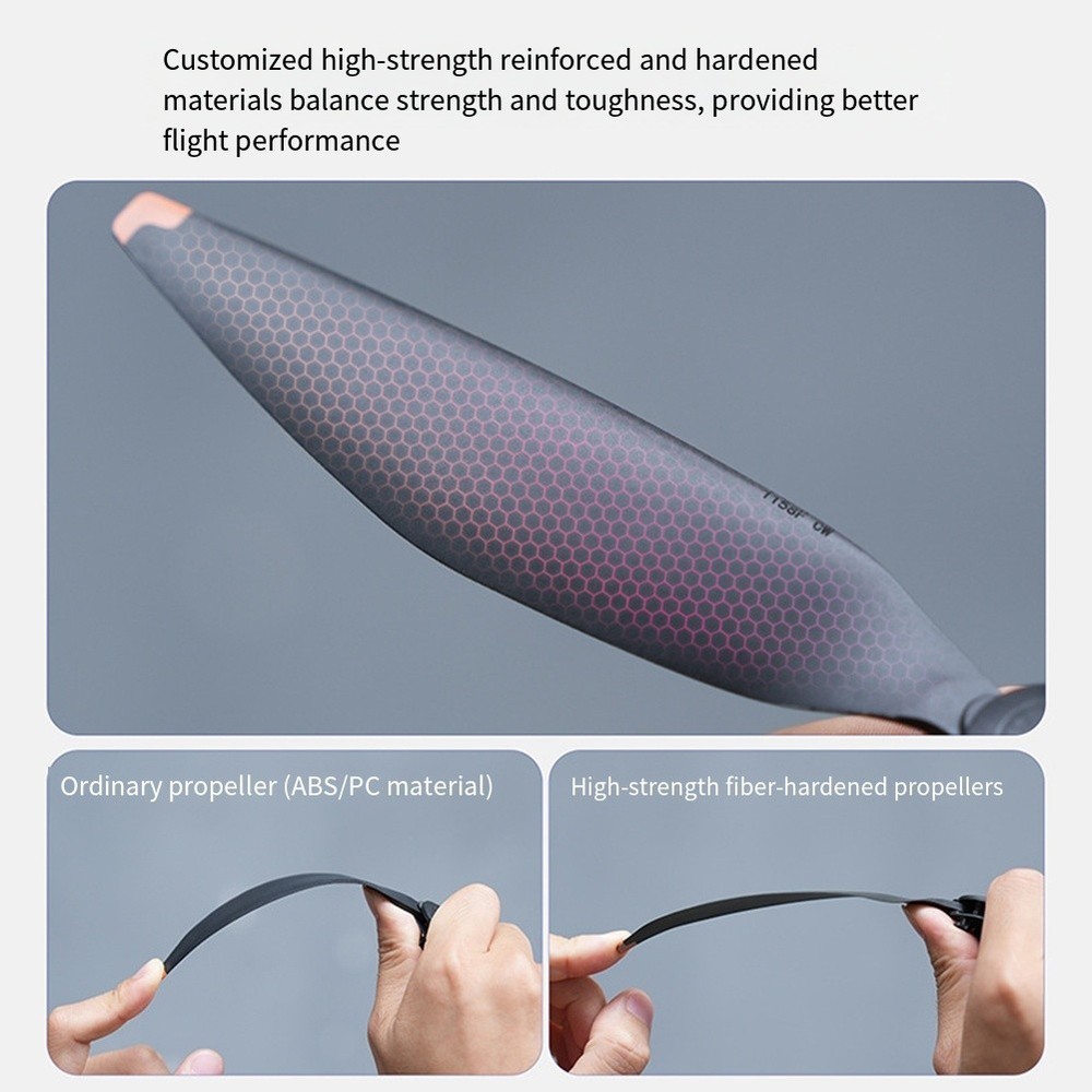 Quick Release Propellers for DJI For Mavic 4 Pro with Optimized Aerodynamics