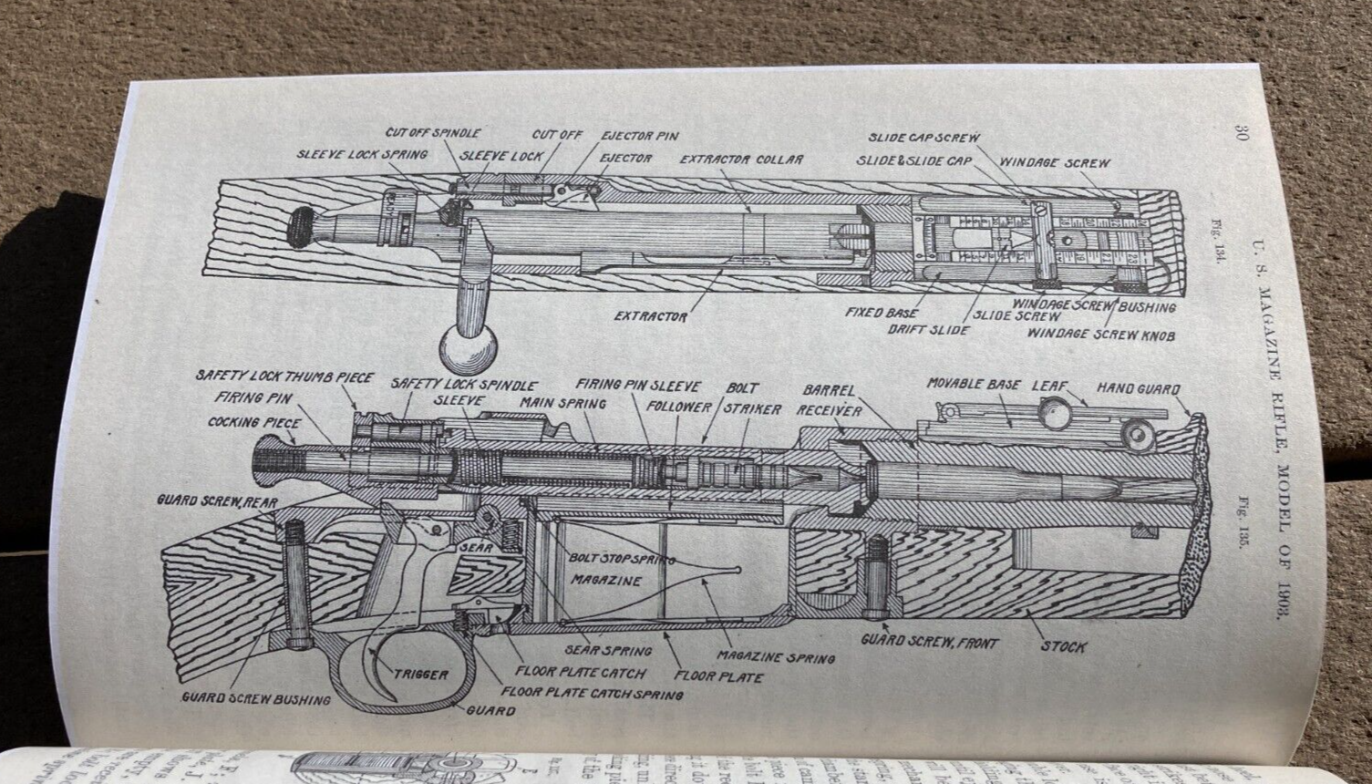 U.S. Army Magazine Rifle Model 1903 Caliber 30 Springfield M1903 Book .30-06