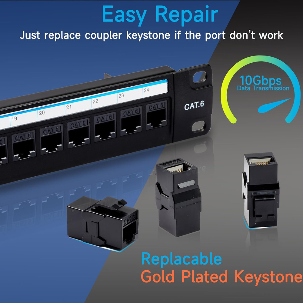 24 Port RJ45 Patch Panel Cat6 Feed Through, Coupler Network Panel 19 Inch, Inlin
