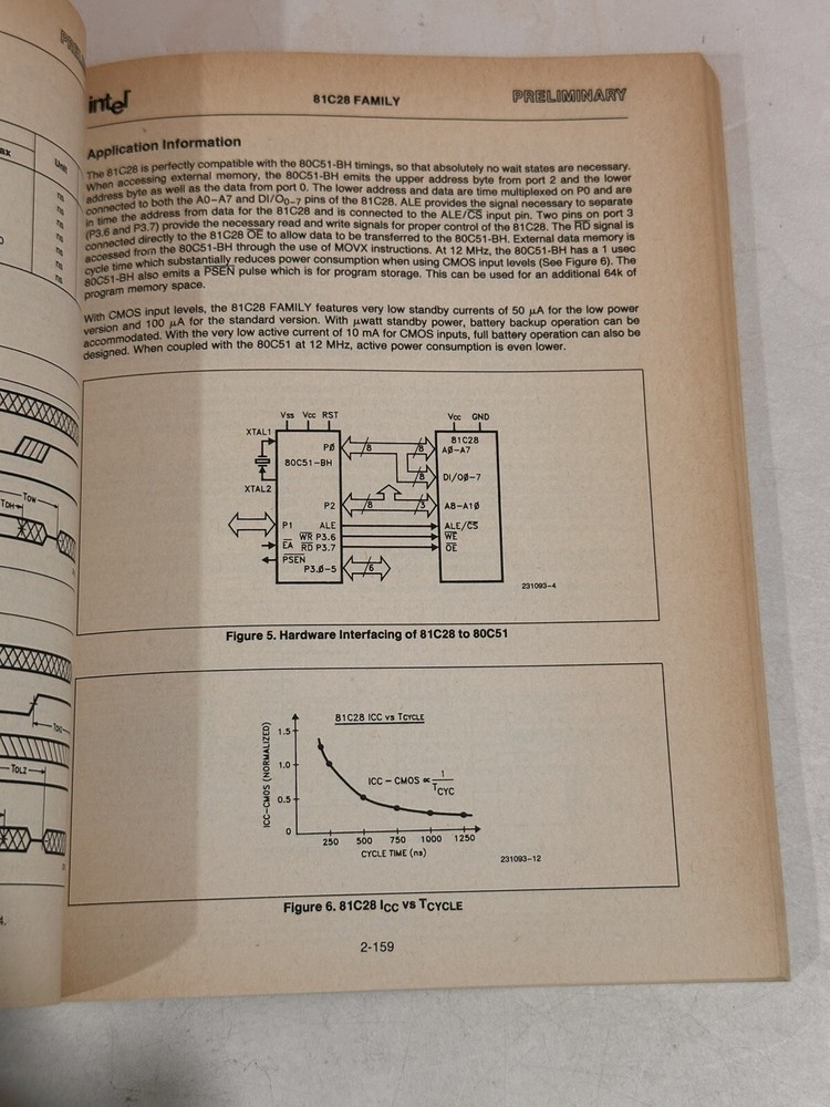 Original Intel CHMOS Components Handbook 1985 reference book