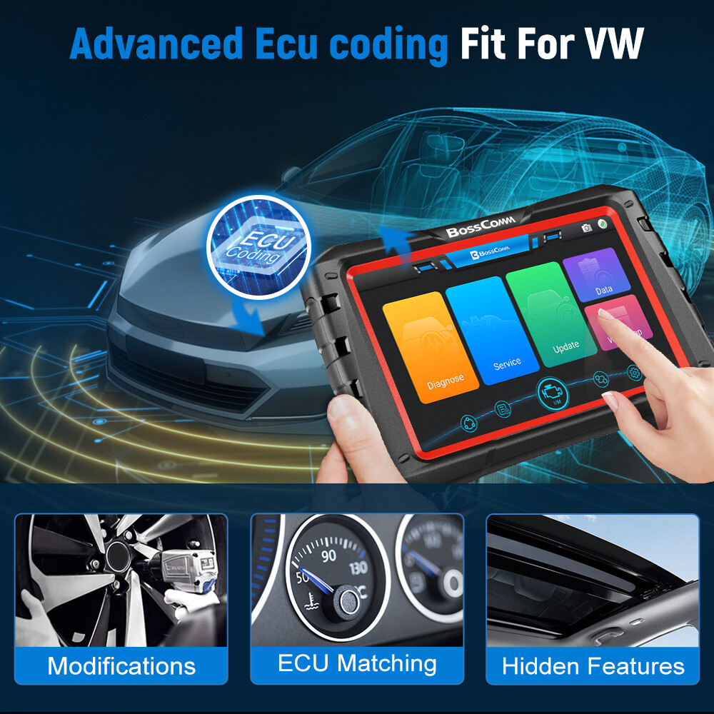 BOSSCOMM IFIX980 Bi-directional Scanner OBD2 Car Code Reader Coding Programming