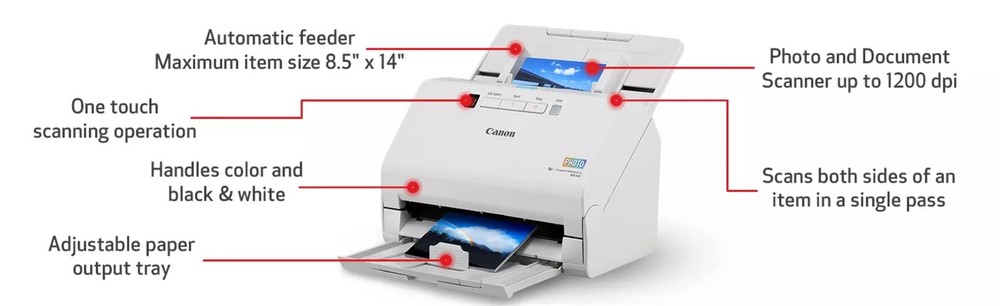 Canon imageFORMULA RS40 Photo and Document Scanner