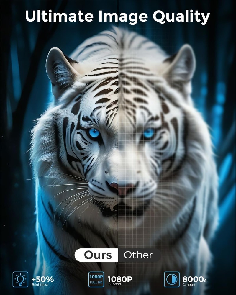 Versatile Mini Projector with 8000 Lumen Brightness & Multi-Device Compatibility