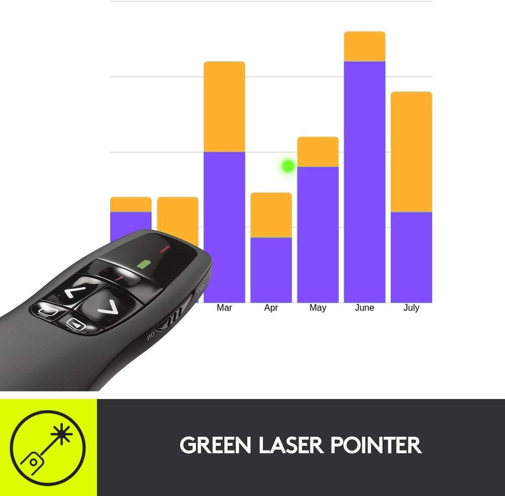 Logitech R800 Clicker Remote | Green Laser Pointer | Wireless Presentation Tool