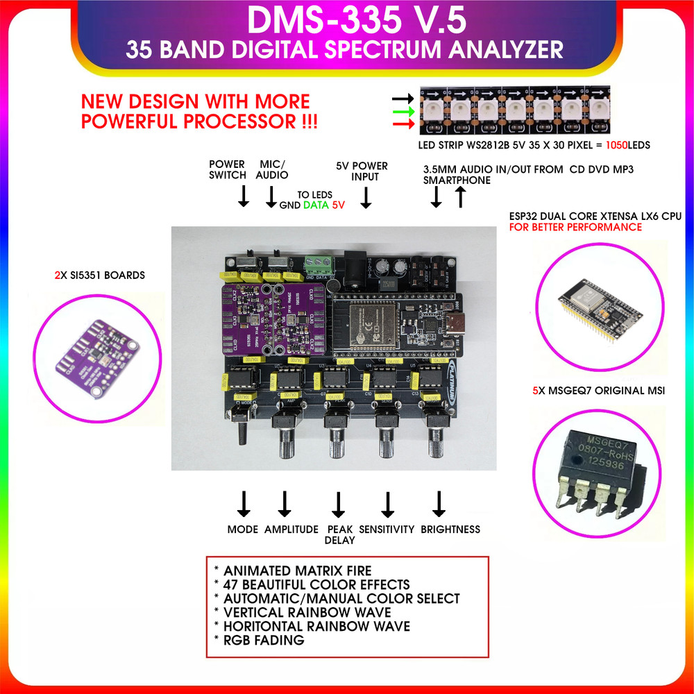 Dms335 35bands 30pixels spectrum module