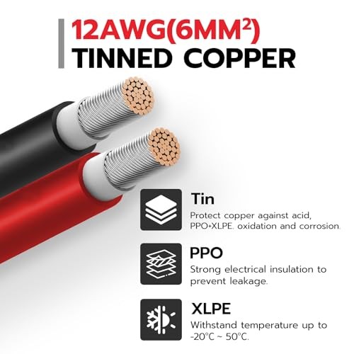 Solar Panel Disconnect Switch 1000V 63A PV Disconnect 63AMP 1000VDC(IP67)