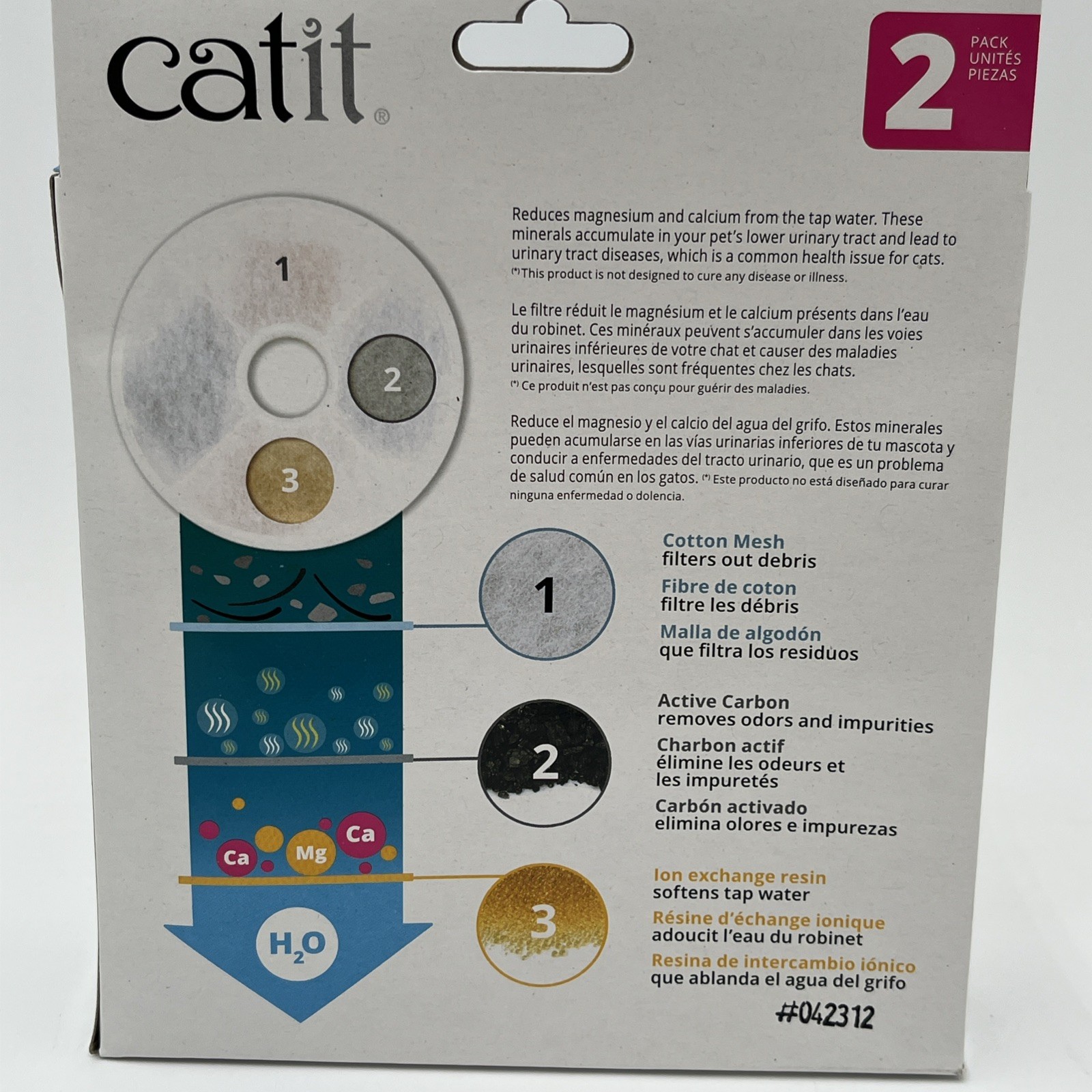 NEW!! (2) 2 Packs Catit Triple Action Fountain Replacement Water Filter - 43745