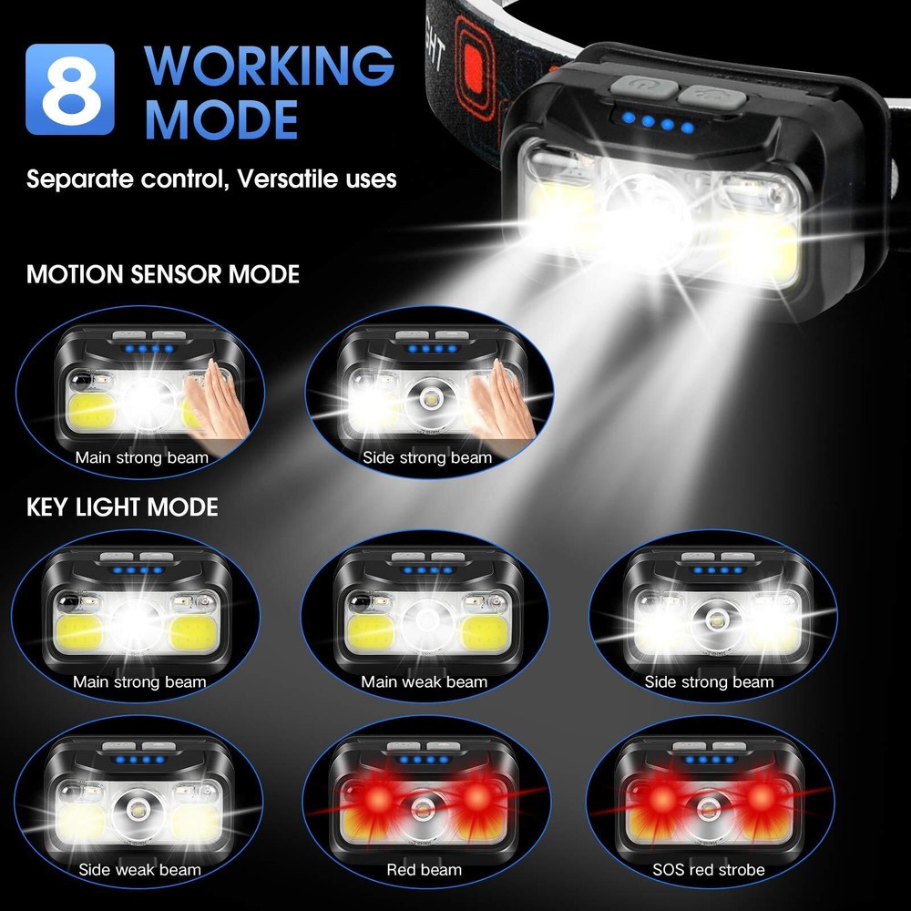 Headlamp Rechargeable 1200 Lumen Super Bright Motion Sensor Head Lamp Flashlight