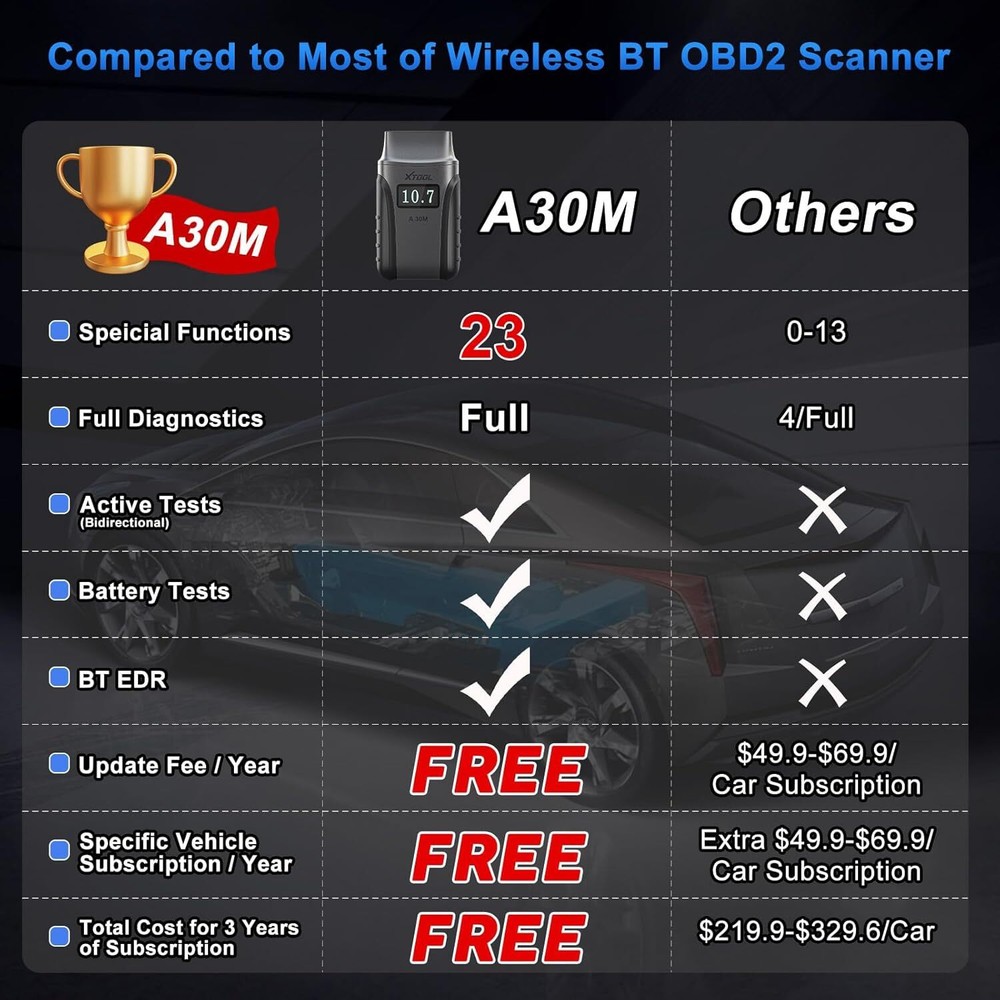 XTOOL A30M V2.0 Wireless Car Full System Dignostic Tool Bi-directional Scanner