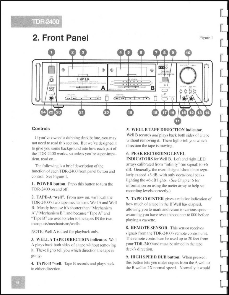 Carver TDR-2400 Double Auto Reverse Cassette Deck Owner's Manual
