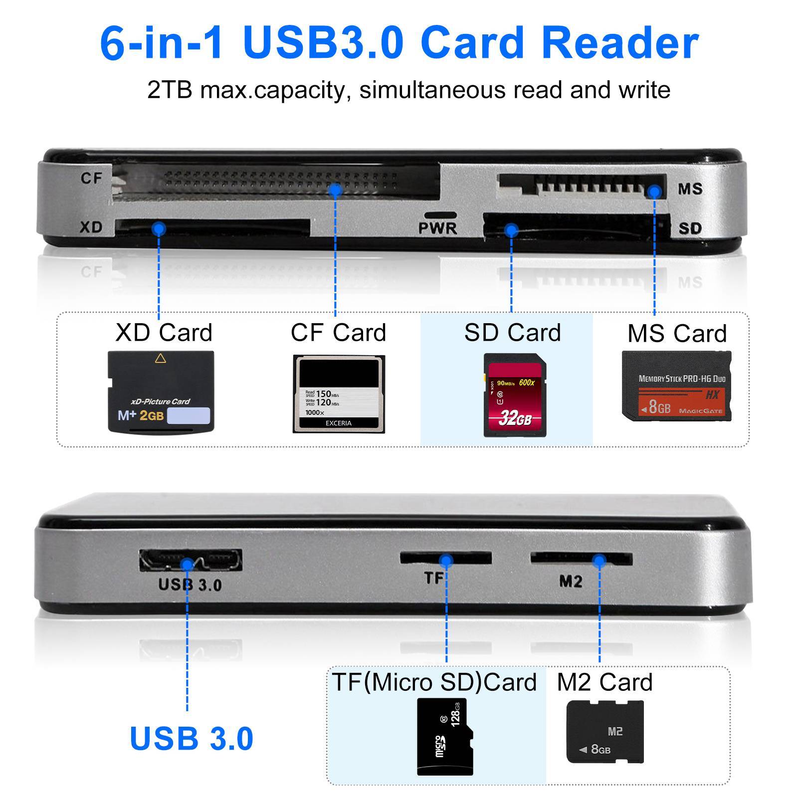 6 in 1 USB 3.0 Compact Flash Memory Card Reader Adapter 5Gbps for CF TF SD MS XD