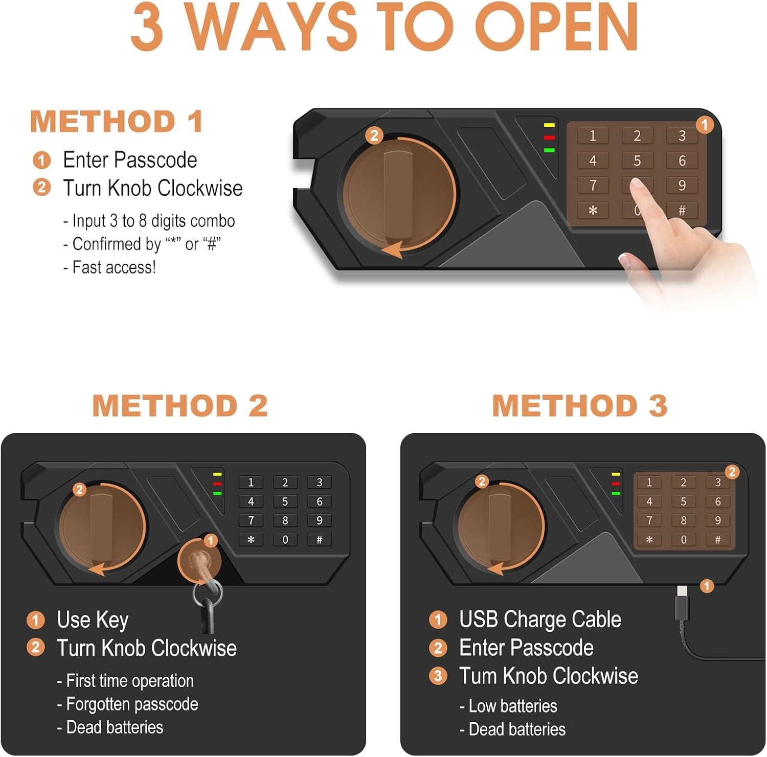 3.0 Cu Ft Fireproof Waterproof Home Safe Digital Keypad Anti Theft Security Box