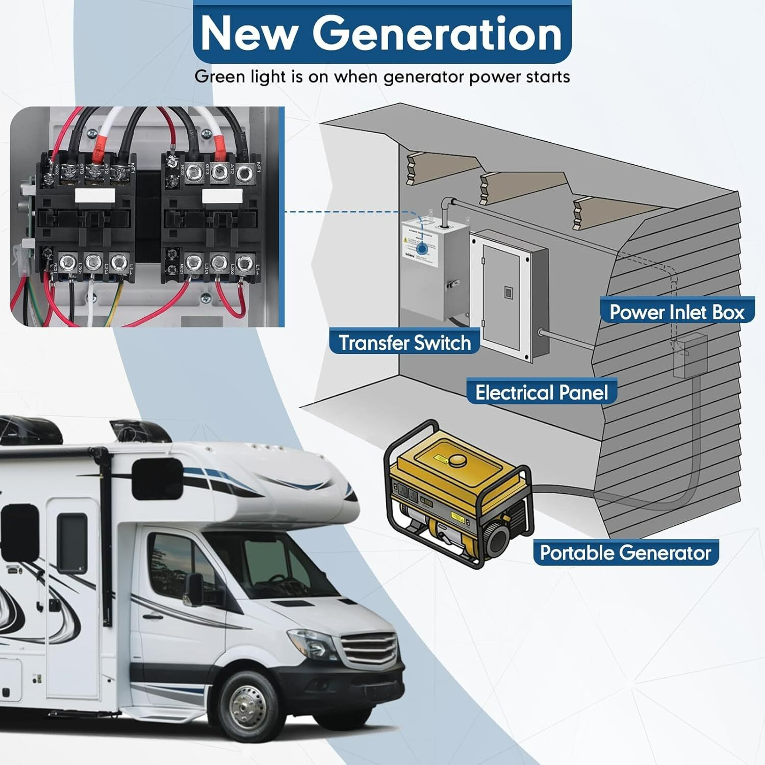 PD52 50 AMP Automatic Transfer Switch for RV, Speedboats 120/240 VAC, 50 Amp