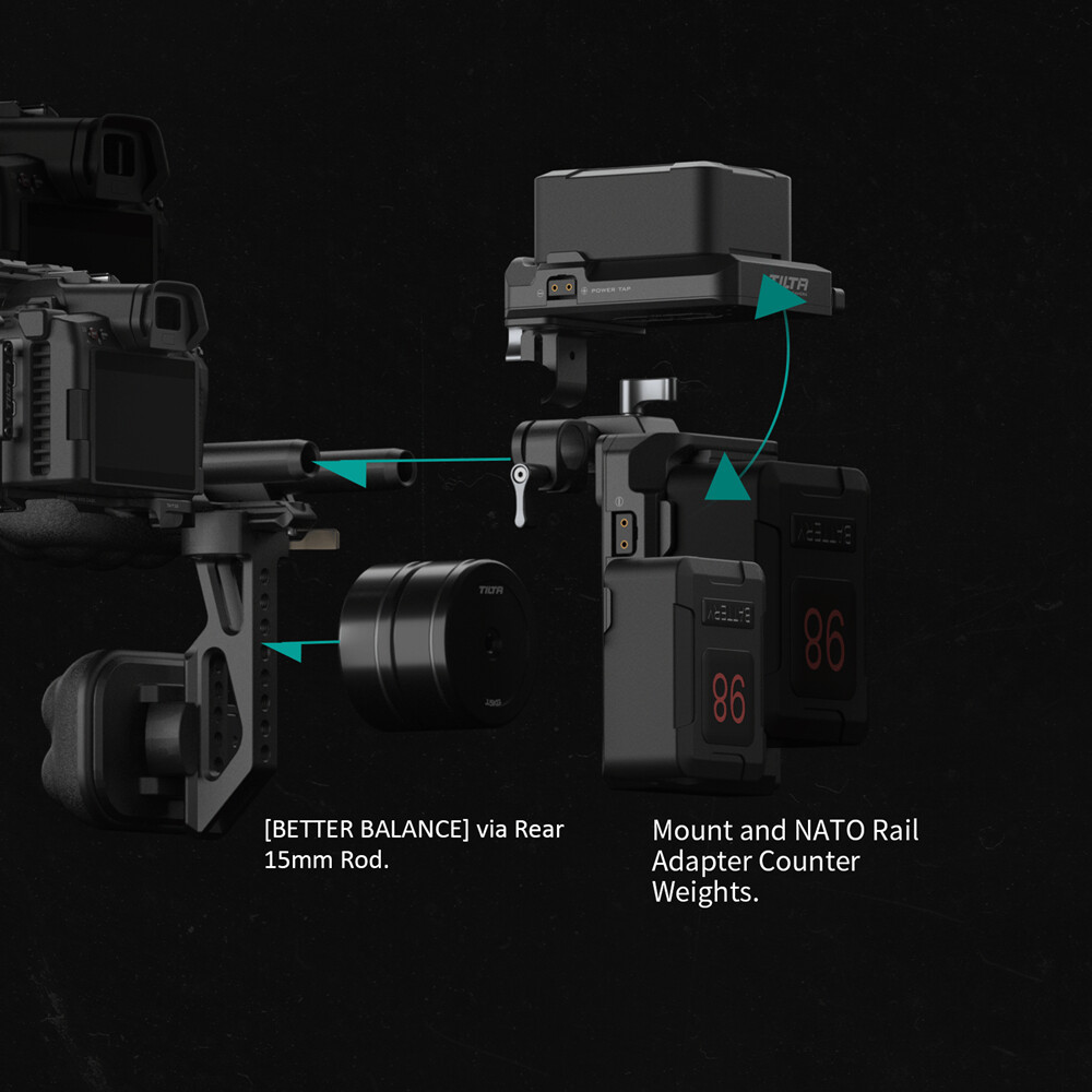 Tilta Lightweight Shoulder Rig Camera Moive Making Holder Kit Universal DSLR