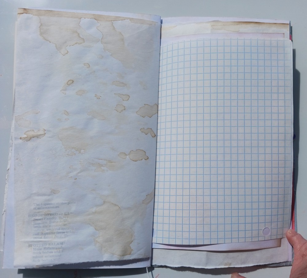Vintage Themed Junk Journal Handmade 40 pages