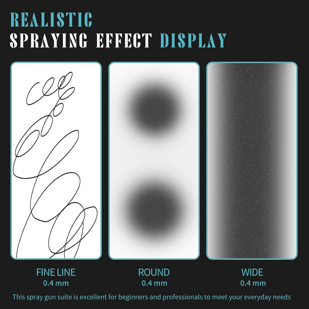 OVAGA 32PSI Airbrush Kit with Compressor, Rechargeable Multi-Function Dual-Actio