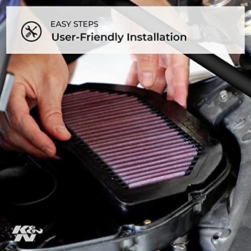 Engine Air Filter: High Performance, Premium, Powersport Air Filter: