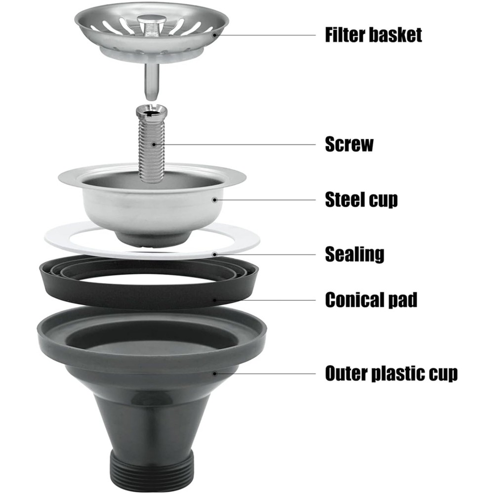 4.5 Inch Kitchen Sink Drain Strainer - cUPC Certified