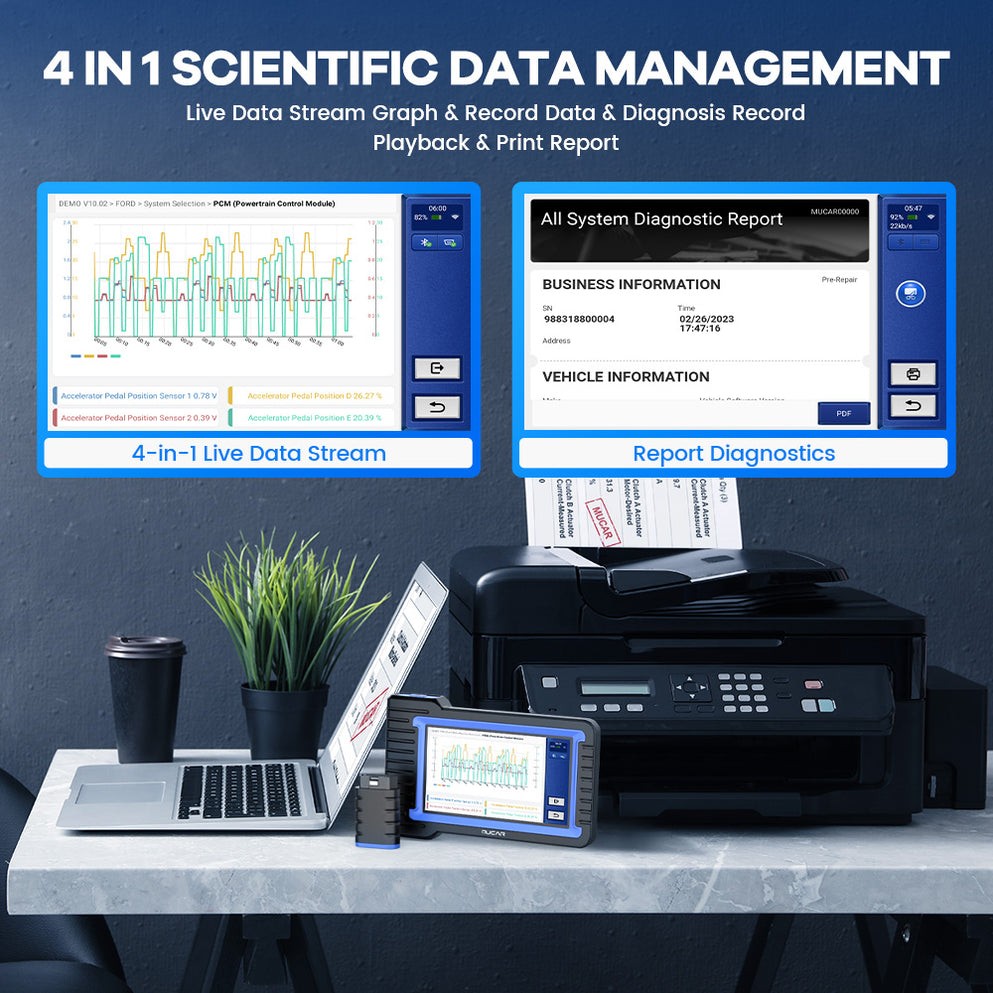 MUCAR VO7 Auto Diagnostic Tool Active Test Scanner ECU Code 28+Reset FREE Update