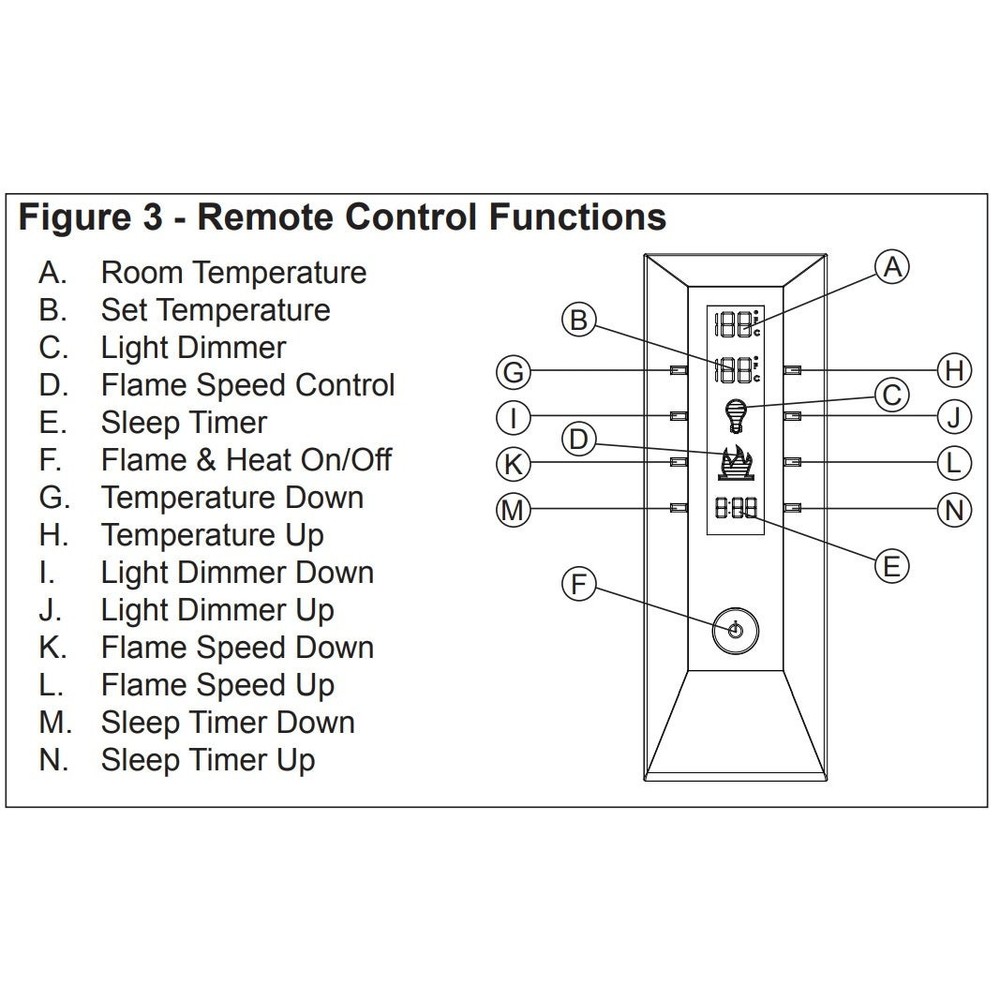 3000350100RP Remote Control Replacement