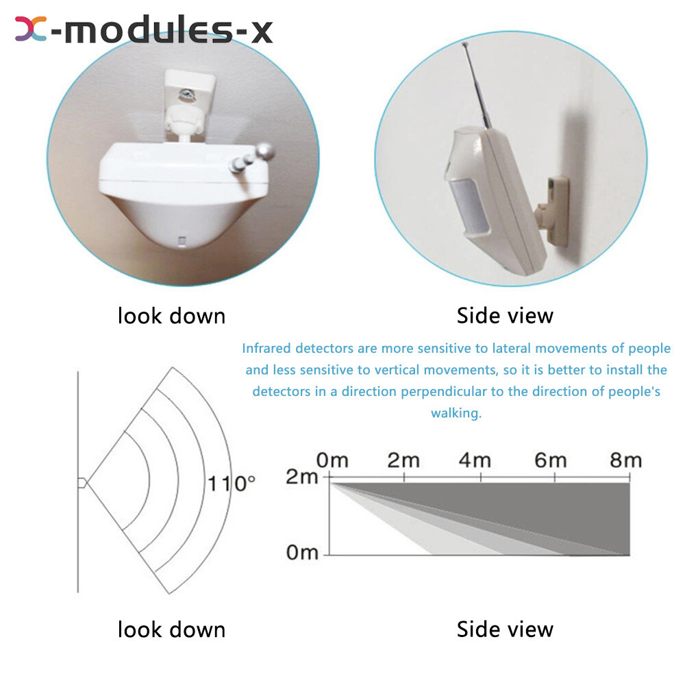 Infrared Human Motion Detection Sensor Wide Angle For Security Alarm System 433