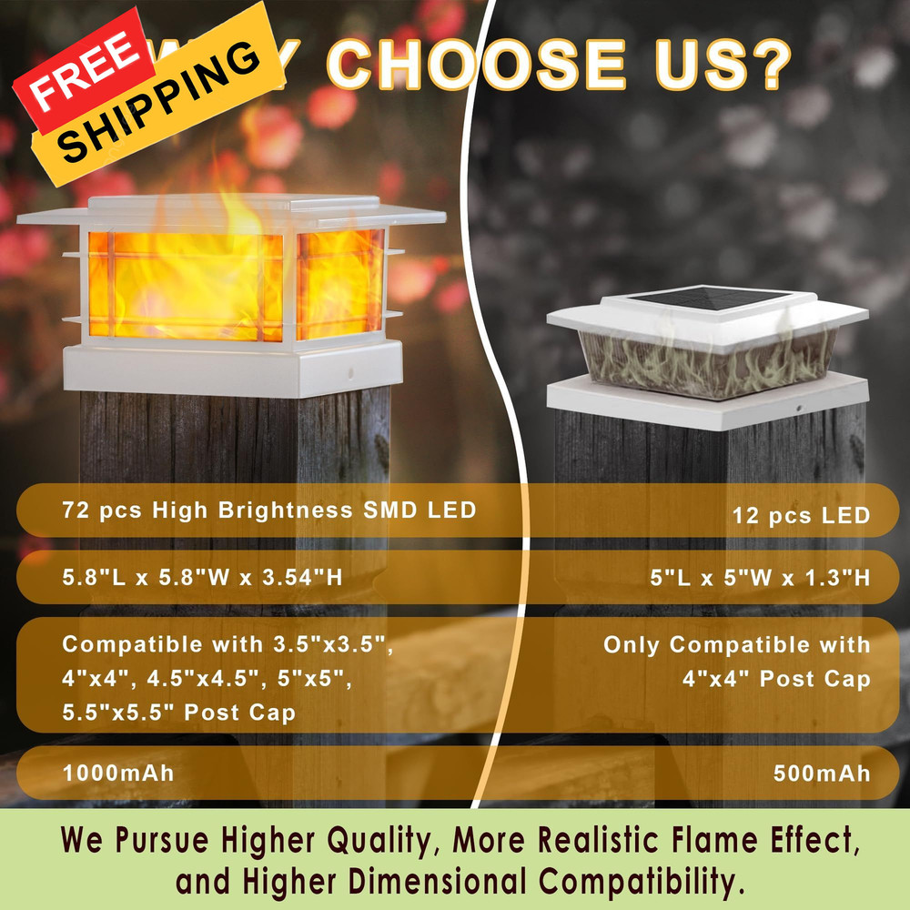 Dynaming 4 Pack Solar Post Cap Lights 4 Flickering Flame Lights, White