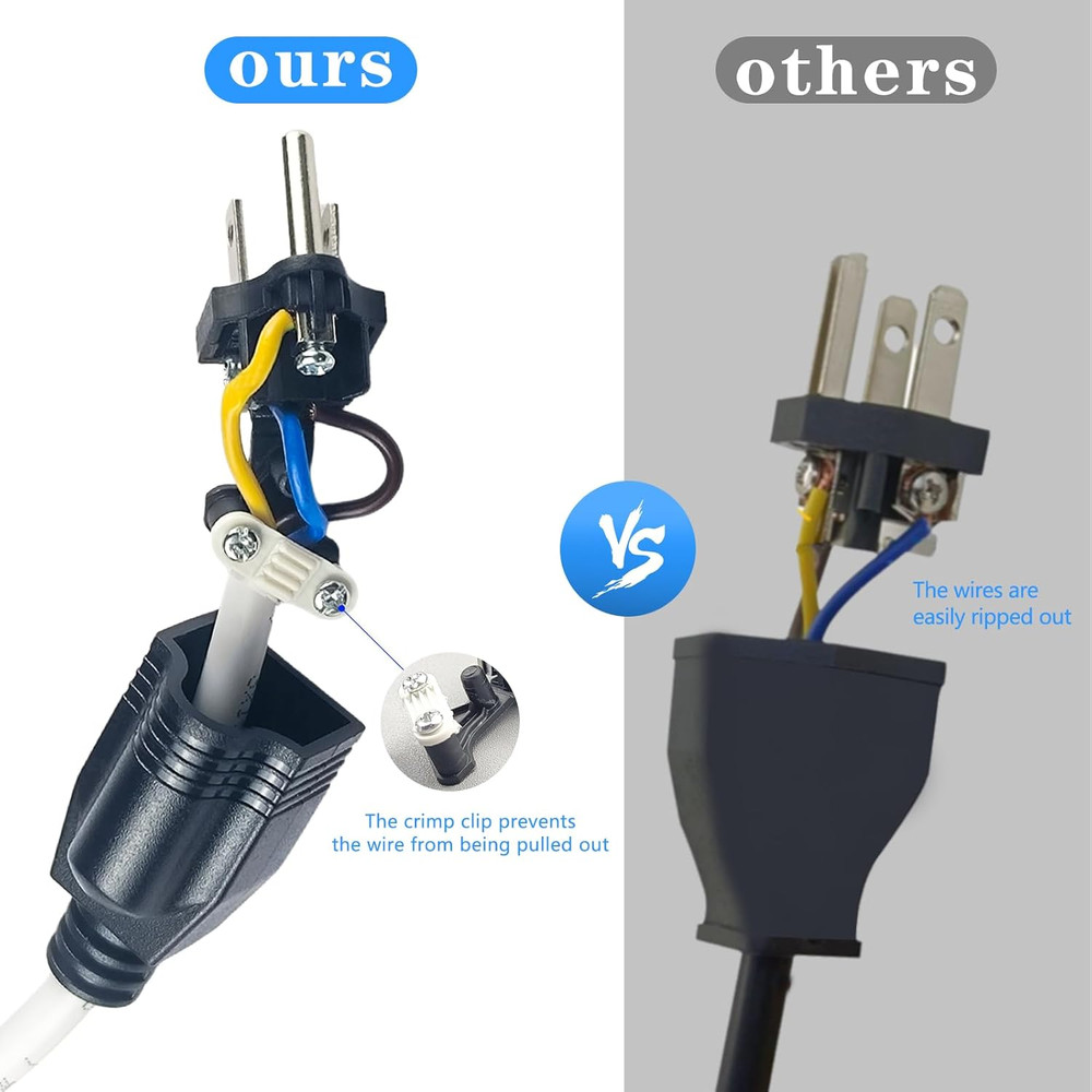 Replacement Plugs, 3 Pack 3 Prong Replacement Plug with 1 Screwdriver, Replaceme