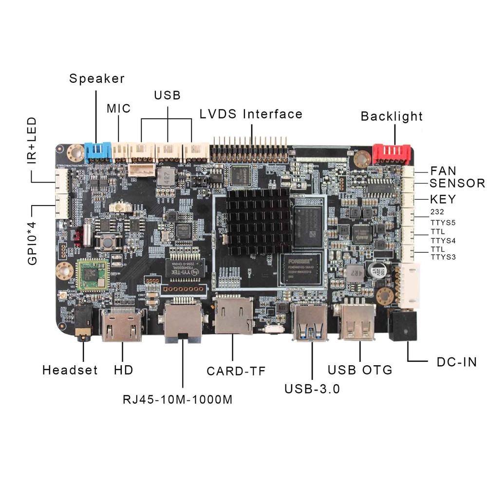Android LCD Controller Board For 36.6inch 1920x290 DV366FBM-N10 LCD Screen