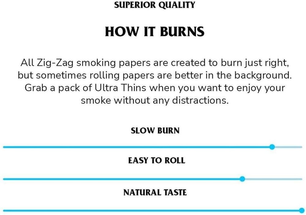 ZIG-ZAG Rolling Papers Ultra Thin 1¼ - (24-Pack) with 32 Papers Each Pack