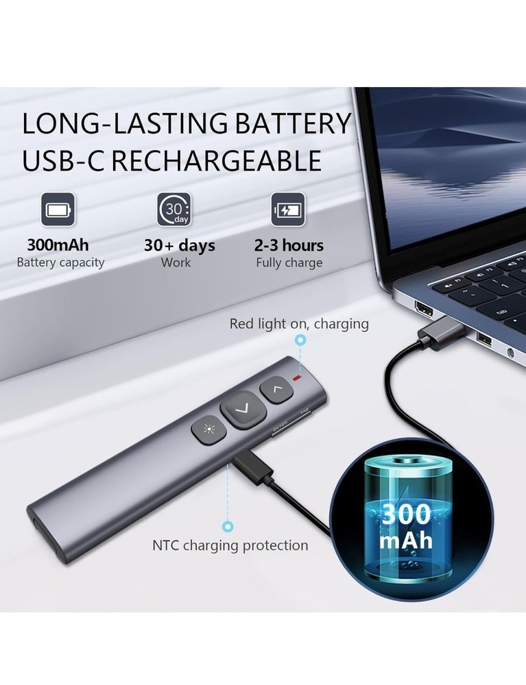 Norwii N95 Pro Presentation Clicker Digital Pointer Wireless USB-A GREEN