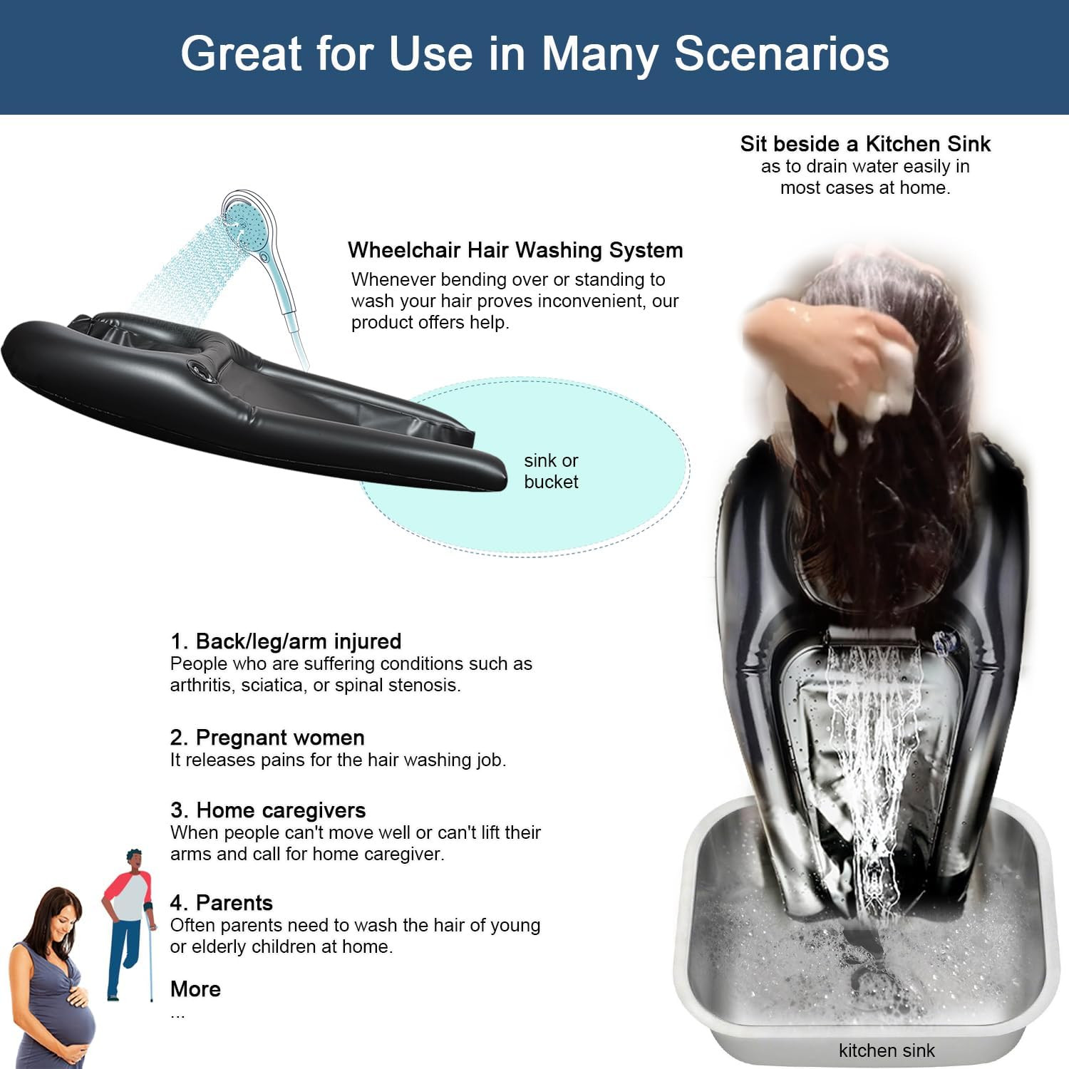 Inflatable Hair Washing Basin for Bedridden Portable Shampoo Sink for Bedside