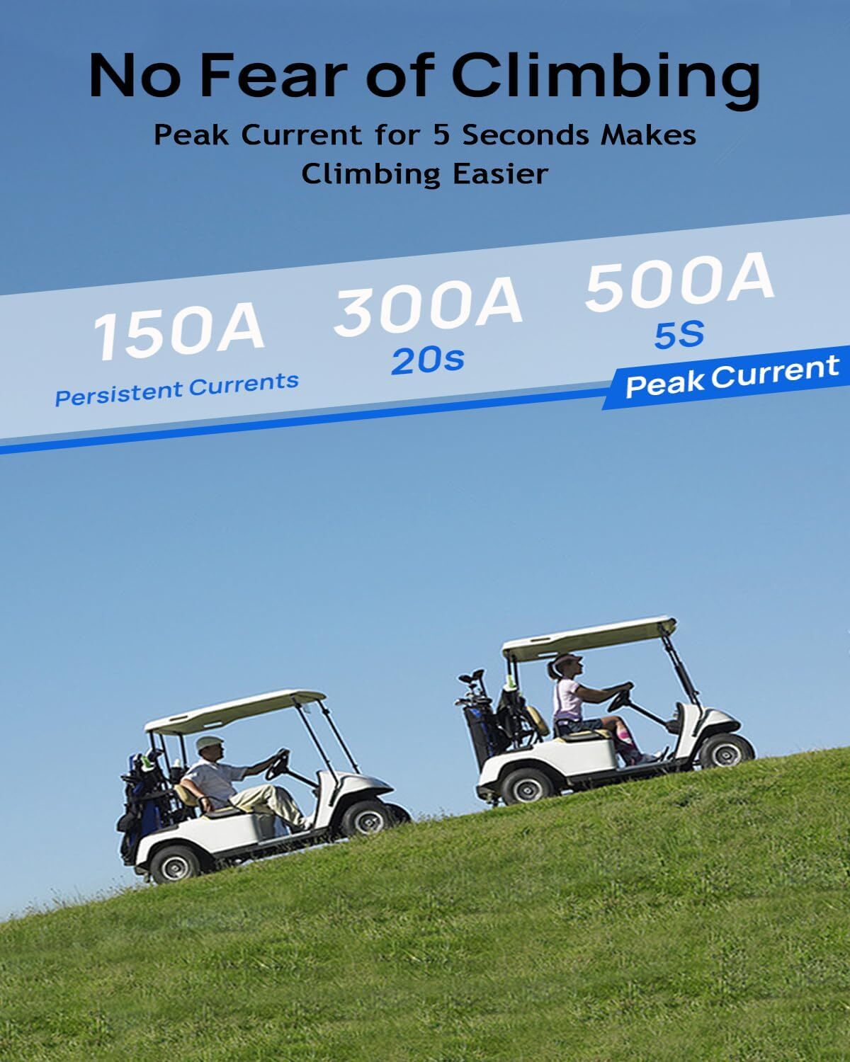 36V 100Ah Lithium Golf Cart Battery with 25A Charger Golf Cart Trolling Motor RV