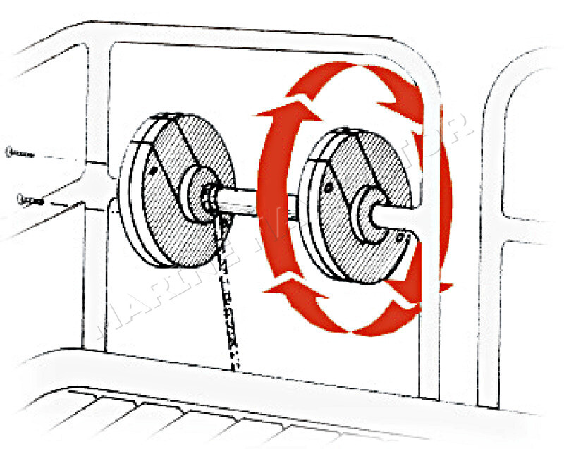 Osculati Plastic Line Drum Reel