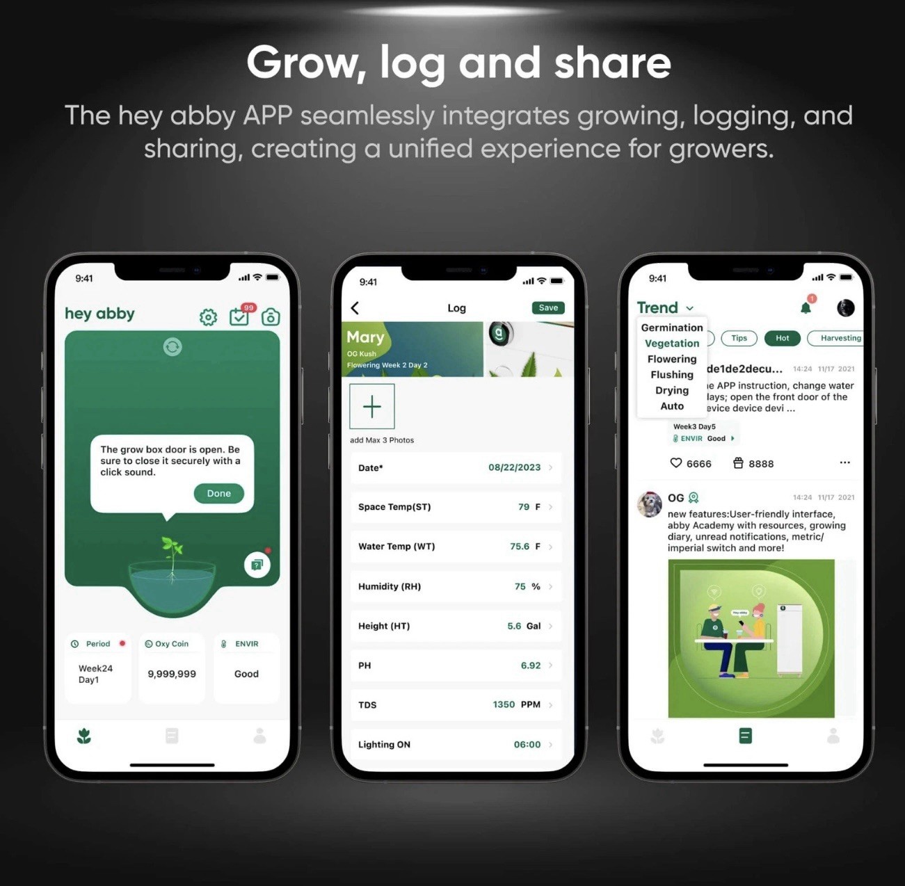 Hey Abby 420 Edition Hydroponic Grow Box (New Condition) With Accessories