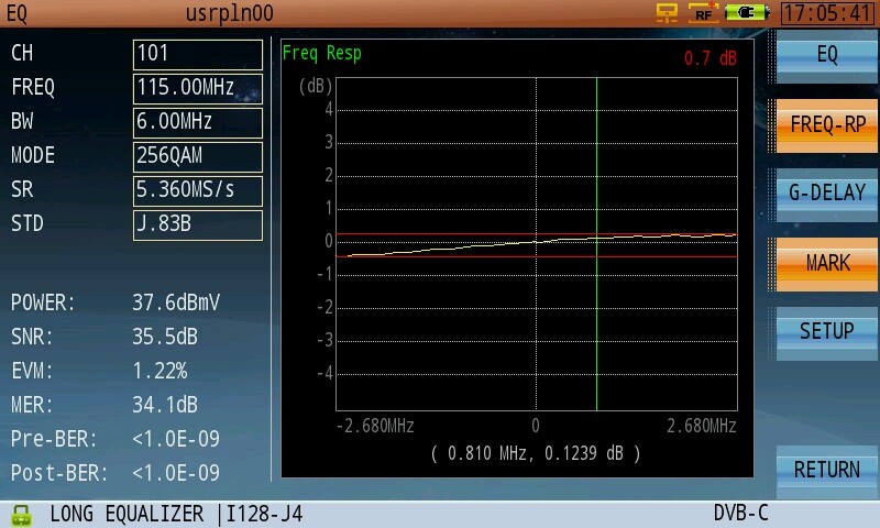 Deviser DS2800 Digital TV Spectrum Analyzer, Charger & Carrying Case