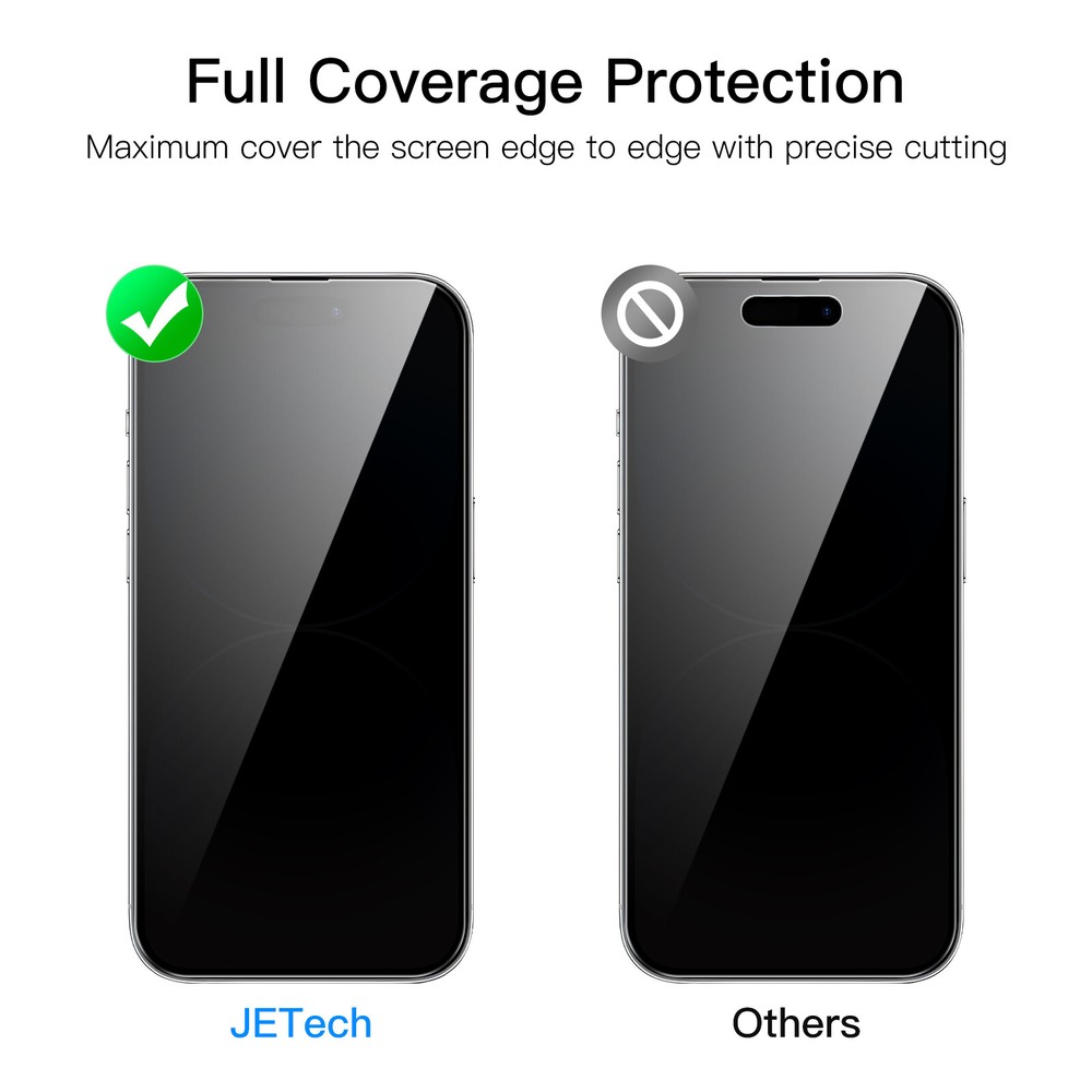 Full Coverage Screen Protector for iPhone 14 Pro Max with Camera Lens Protector