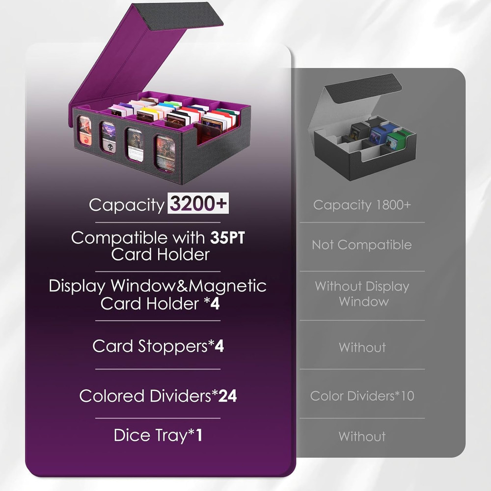 Trading Card Storage Box with Commander Display, 4-Row Deck Case with Removable