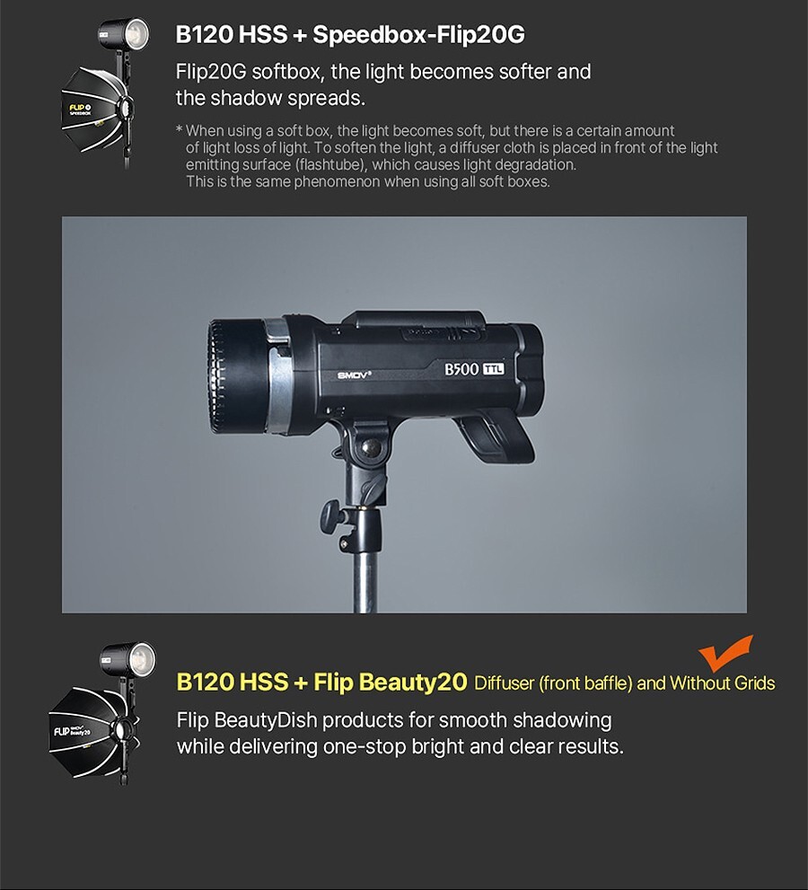 SMDV SPEED-BOX FLIP BEAUTY 20 Quick Soft-box Diffuser for S-Light S-Lite Flash