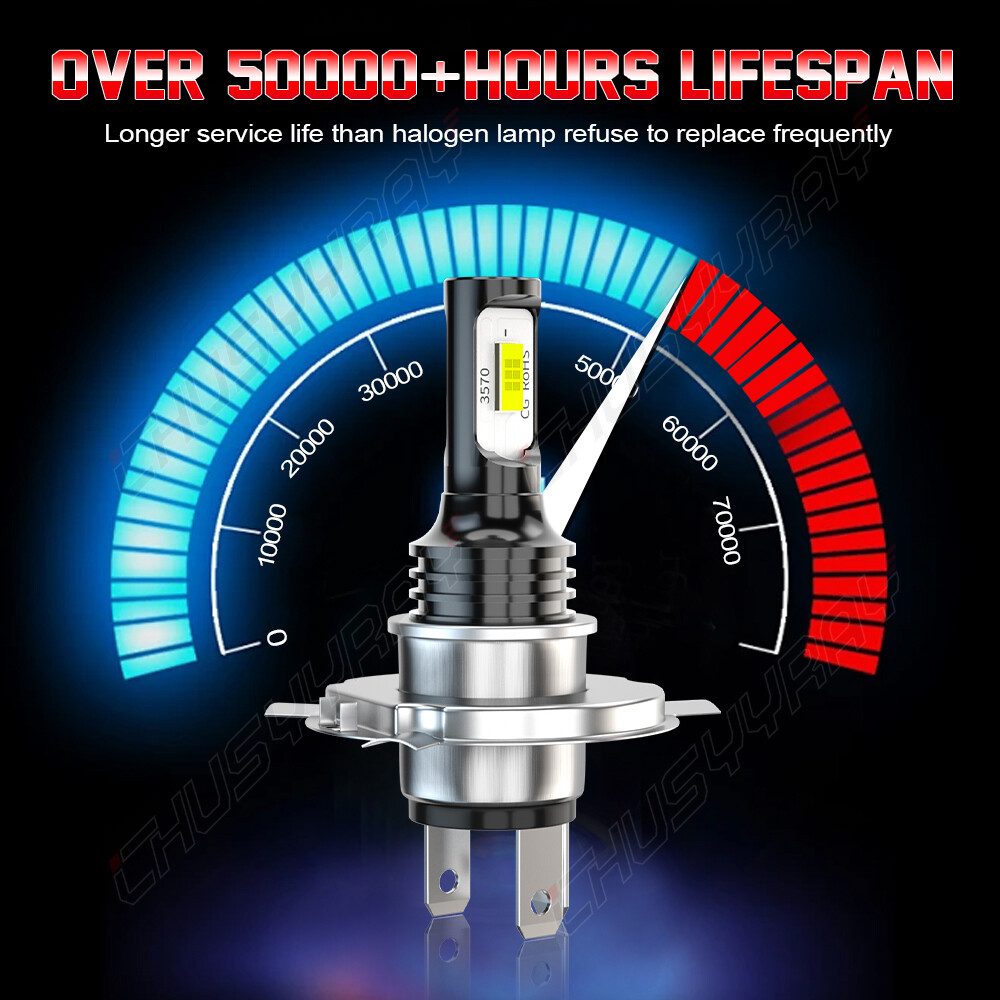 2pcs H4 SUPER LED Headlight For Yamaha Apex GT RX10GT 2006-2010 Snowmobile Bulbs