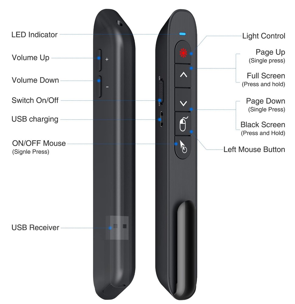 Wireless Presenter Remote with Air Mouse Control, Rechargeable USB Presentati...