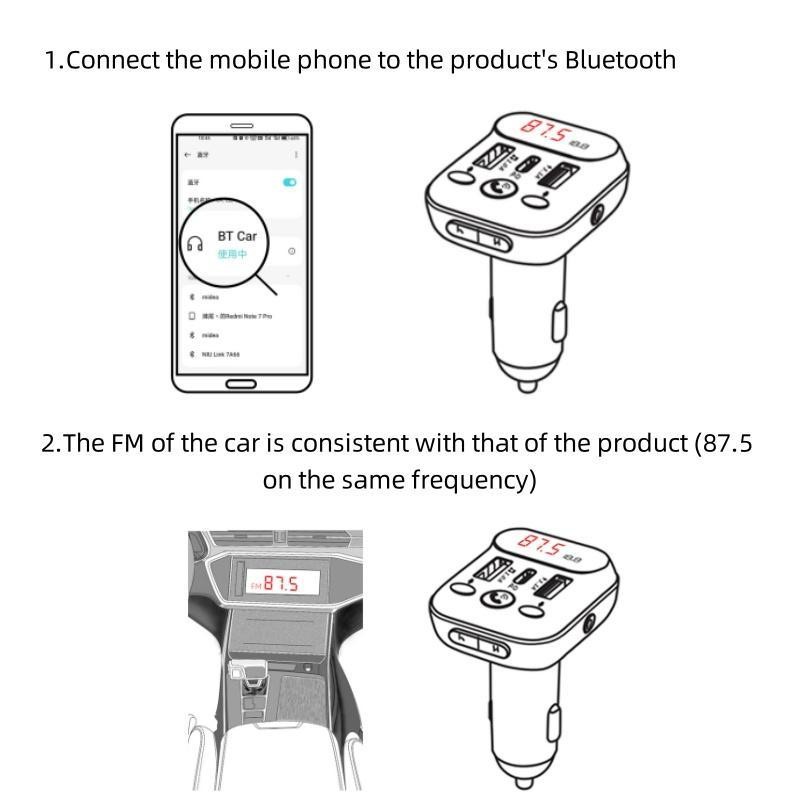 Bluetooth Transmitter for Car,Radio Receiver/Audio Adapter with Dual Car Charger